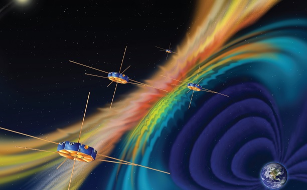 Magnetospheric Multiscale (MMS) mission
