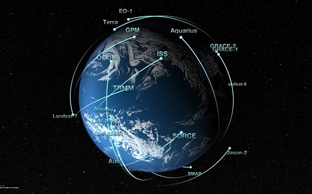 Watch Satellites Orbit The Earth In NASA Animation [Video] | Immortal News